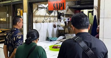 Polda Bali Intensifkan Monitoring Harga Pangan, Pastikan Stabilitas Pasokan