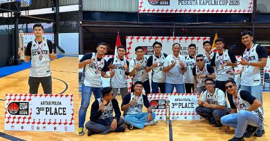 Tim Basket Bhayangkara Dewata Polda Bali Raih Juara 3 Kapolri Cup 2026