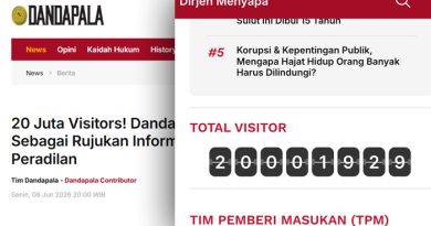 Dandapala Digital Tembus 20 Juta Pengunjung, Bukti Tingginya Kepercayaan Publik terhadap Informasi Peradilan