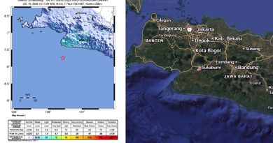 Gempa Magnitudo 4,8 Guncang Selatan Sukabumi, BMKG Pastikan Tidak Berpotensi Tsunami