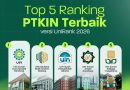 UIN Sunan Gunung Djati Bandung Jadi PTKIN Terbaik Versi uniRank 2026