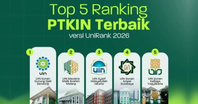 UIN Sunan Gunung Djati Bandung Jadi PTKIN Terbaik Versi uniRank 2026
